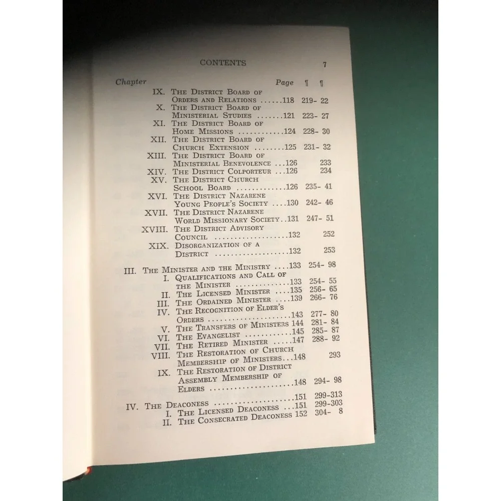 1964 Manual, Church of the Nazarene Vintage 60s Religious Christian Text